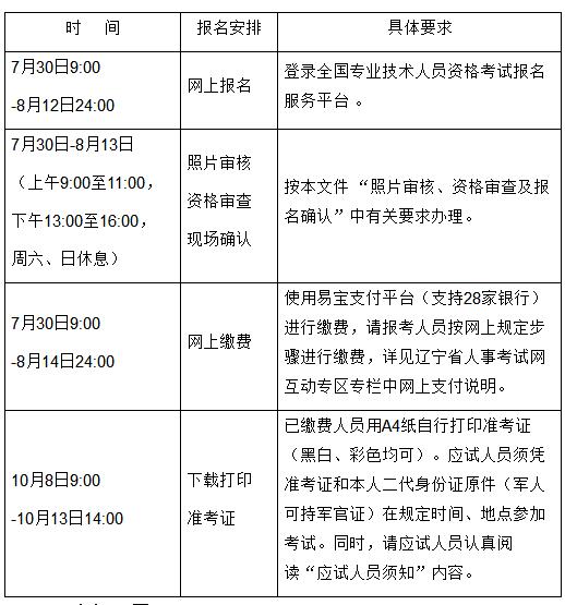 社工證什么時候發_社工證考試_社工證辦理