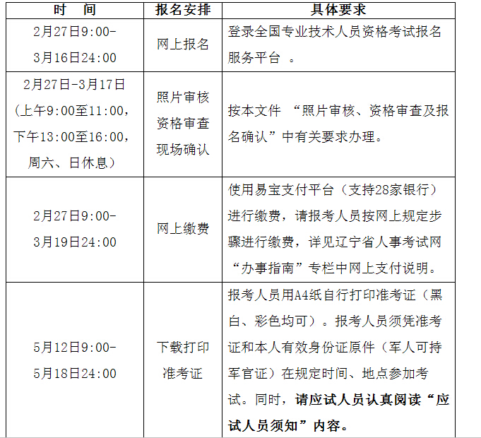 社工證辦理_社工證考試_社工證什么時候發
