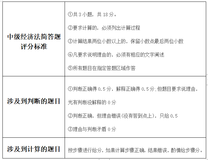 福建經(jīng)濟學(xué)校師鋪校區(qū)_總經(jīng)濟師_八路軍120師115師129師
