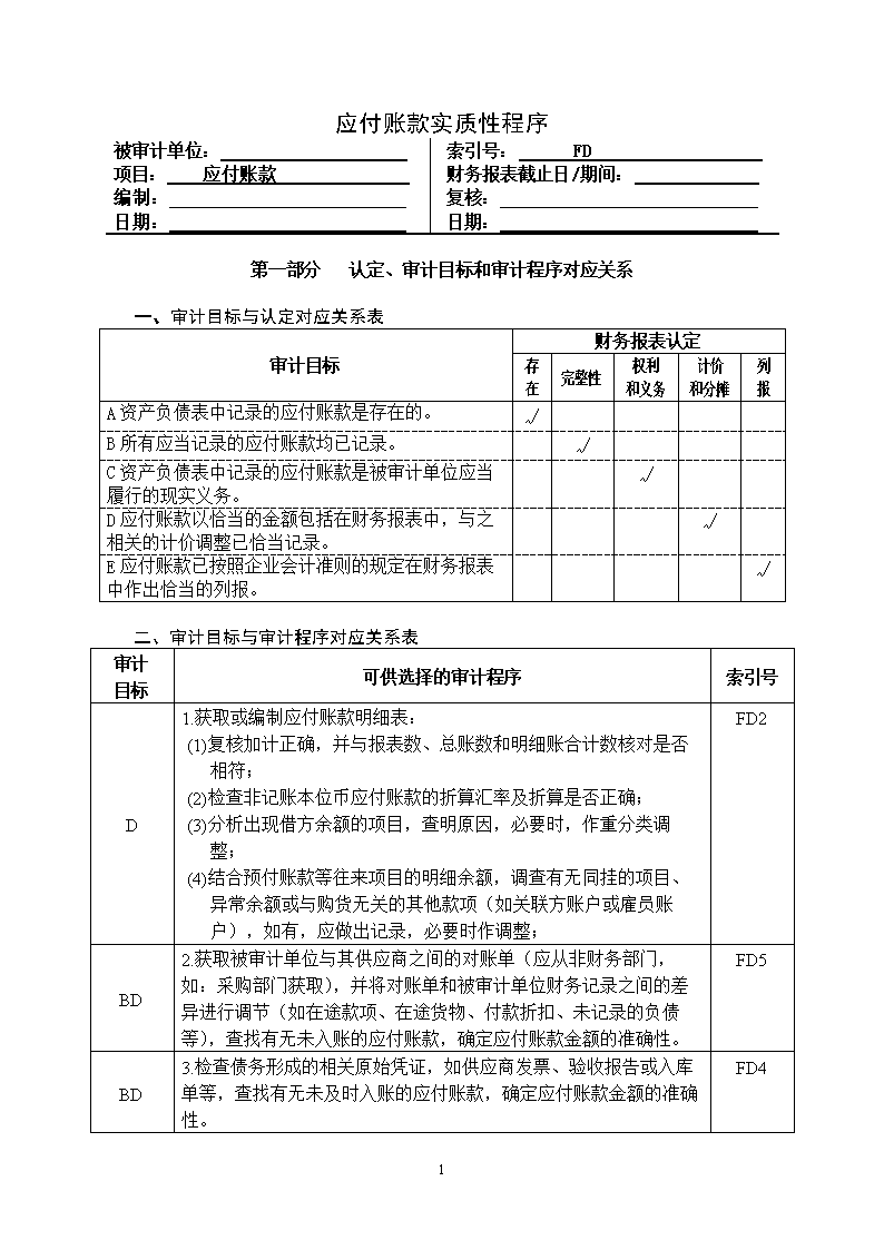 實質性分析程序的影響因素_非權力性影響力的因素_非權力性影響力的構成因素
