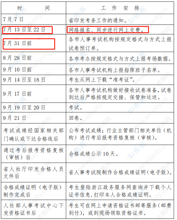 浙江二級建造師準考證打印_建造師考證培訓_浙江建造師網