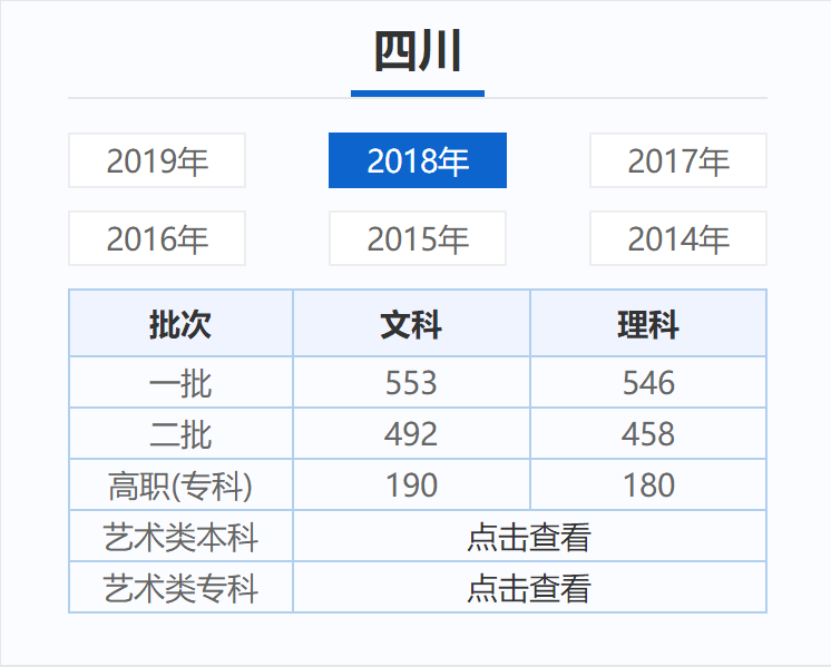 四川財(cái)政會(huì)計(jì)網(wǎng)成績(jī)查詢(xún)_浙江財(cái)政會(huì)計(jì)報(bào)名網(wǎng)_四川財(cái)政會(huì)計(jì)網(wǎng)網(wǎng)址