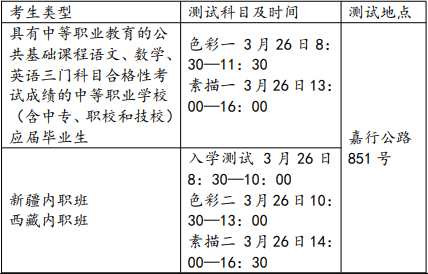 湛江衛(wèi)校招生_湛江招生考試網(wǎng)_湛江農(nóng)工商2016招生