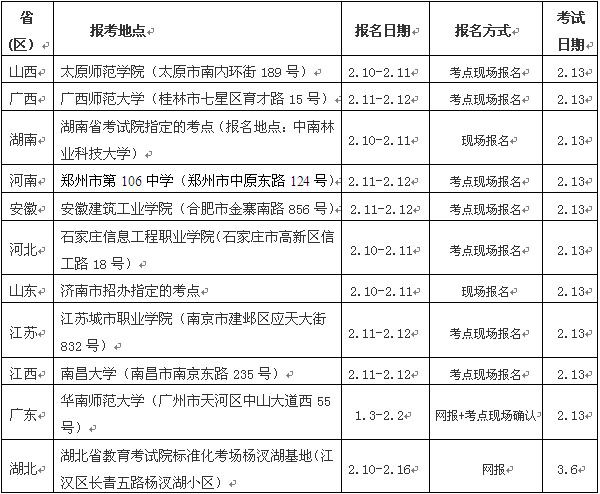陽光高考信息平臺官網自主招生_陜西自主招生官網_陜西招生信息考試網