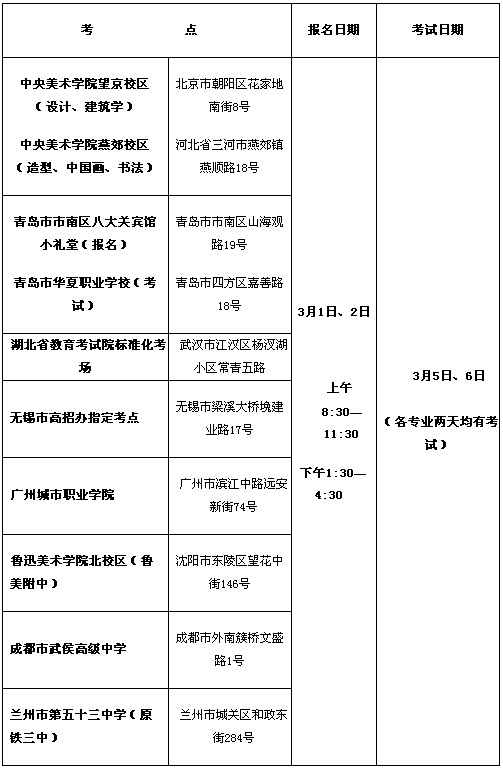 陽光高考信息平臺官網自主招生_陜西招生信息考試網_陜西自主招生官網