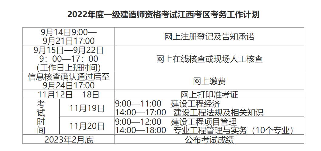 假學(xué)歷考一建_先過(guò)一建后補(bǔ)學(xué)歷注冊(cè)_一建函授大專前學(xué)歷高中