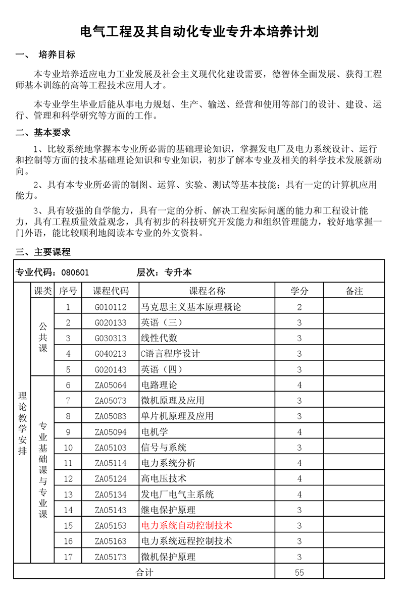電氣工程師考試_建筑電氣通用圖集09bd5 內(nèi)線工程_河北工程大學科信學院電氣