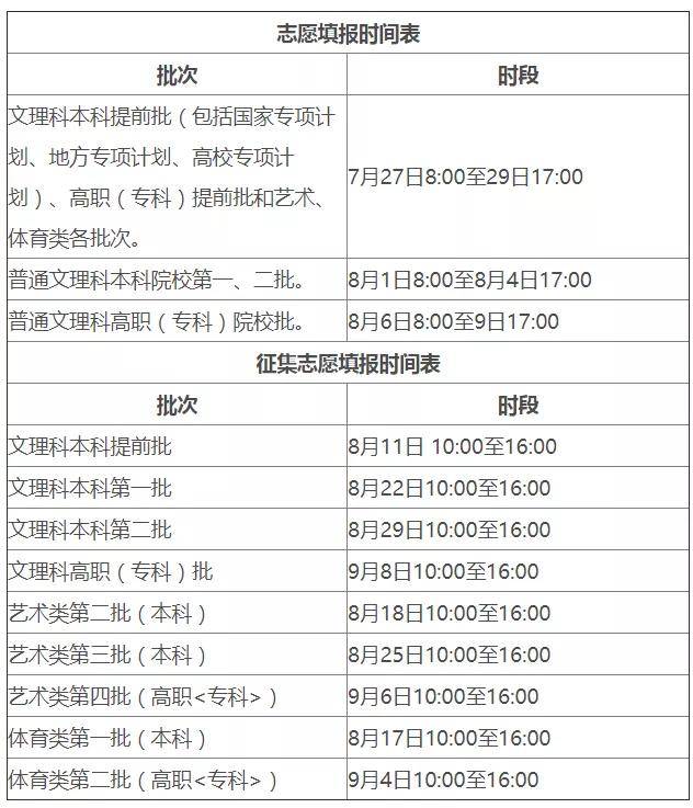 正定一中官網(wǎng)招生信息_甘肅招生考試信息網(wǎng)_甘肅人事考試信息官網(wǎng)