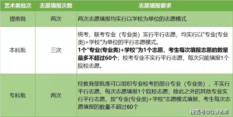 正定一中官網(wǎng)招生信息_甘肅招生考試信息網(wǎng)_甘肅人事考試信息官網(wǎng)