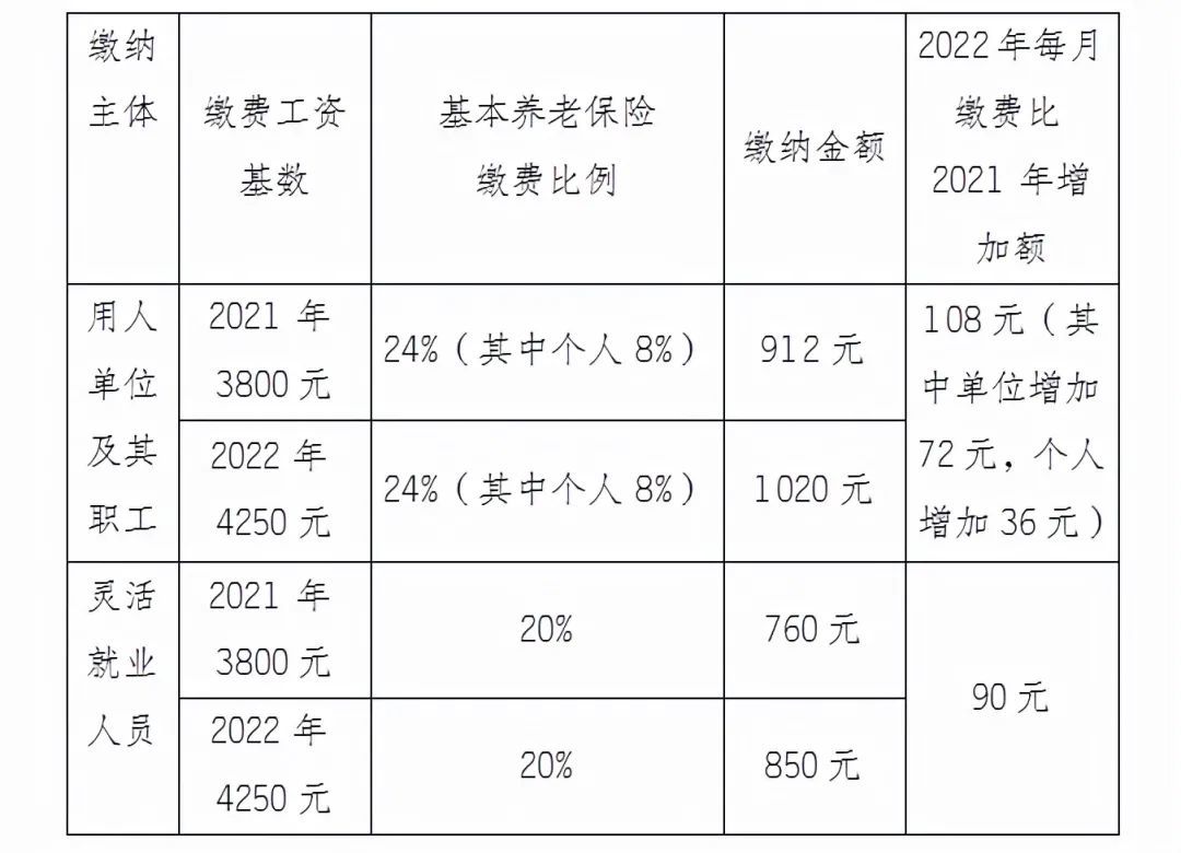 報考一建的條件_2019一建報名入口官網(wǎng)_江蘇一建報考官網(wǎng)