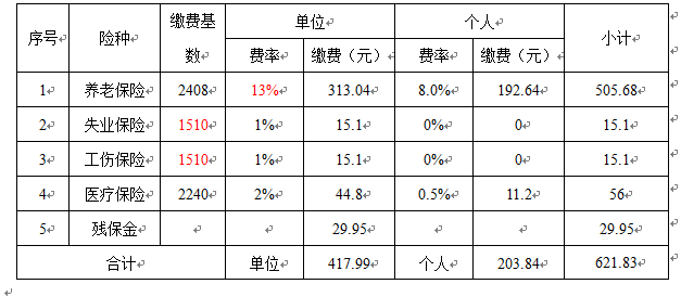 報考一建的條件_2019一建報名入口官網(wǎng)_江蘇一建報考官網(wǎng)