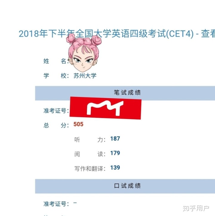 英語六級對比考試_哪些大學要求英語六級_大學英語六級考試網(wǎng)