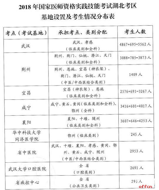 湖北麻城芝佛院_湖北教育考試院_湖北師范學院教育專業(yè)研究生考試