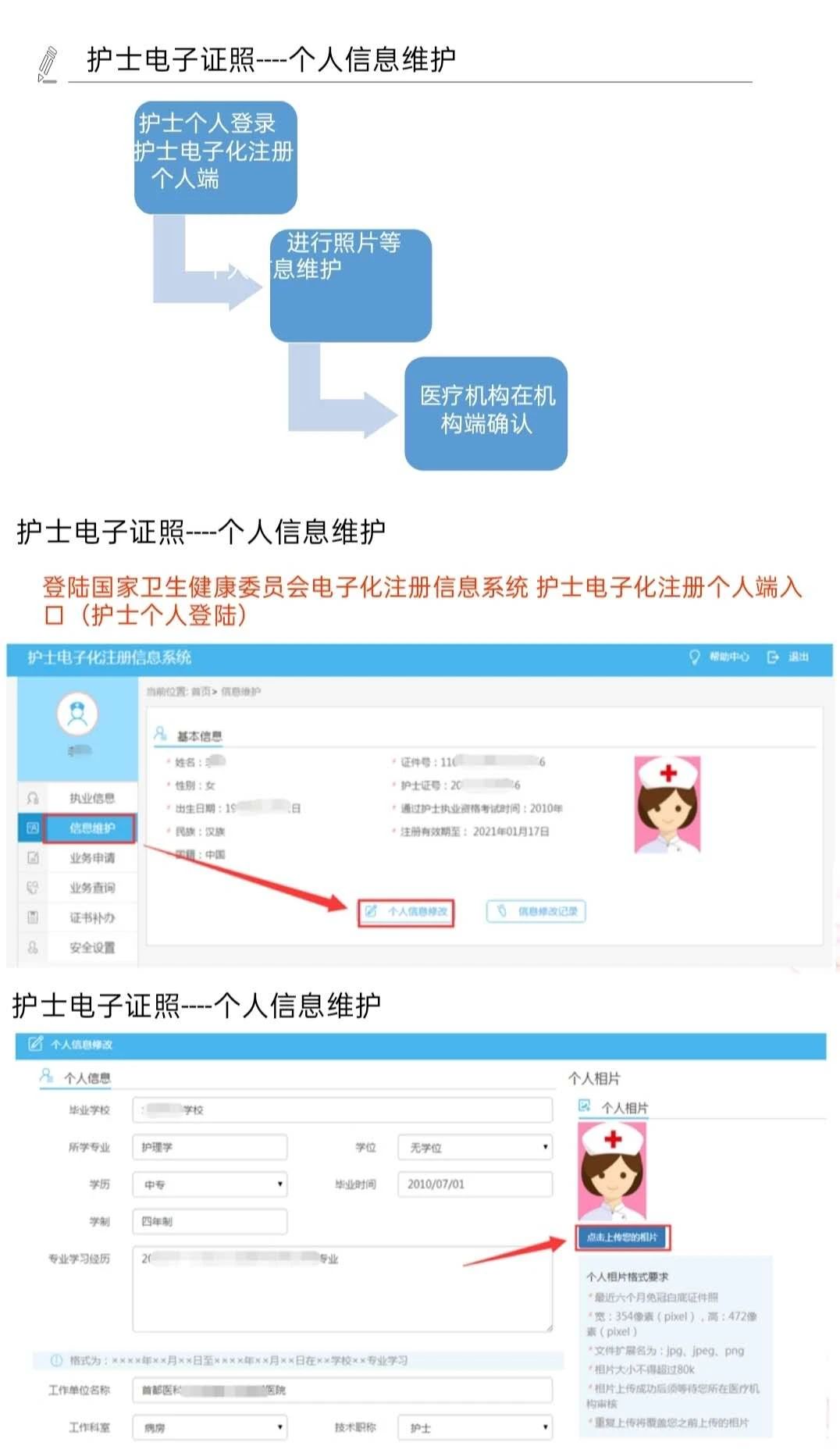 護(hù)士電子化注冊個人端_個人首次護(hù)士注冊流程_護(hù)士電子化注冊端入口