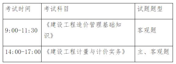 造價(jià)工程師成績(jī)查詢網(wǎng)址_造價(jià)師考試成績(jī)滾動(dòng)是個(gè)什么意思_云南二建成績(jī)滾動(dòng)