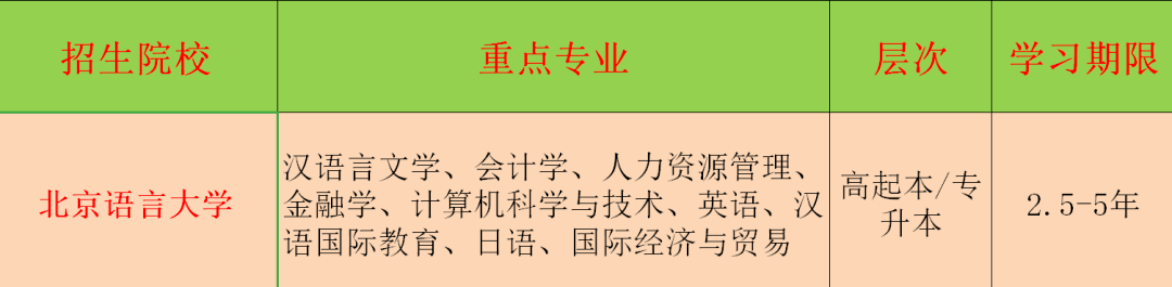 長沙會計網報名入口_初級會計報名入口官網_會計初級報名入口官網