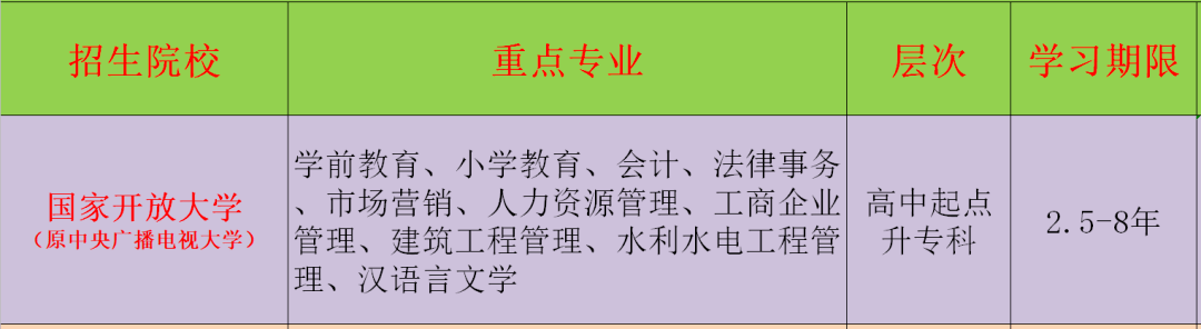 會計初級報名入口官網_長沙會計網報名入口_初級會計報名入口官網