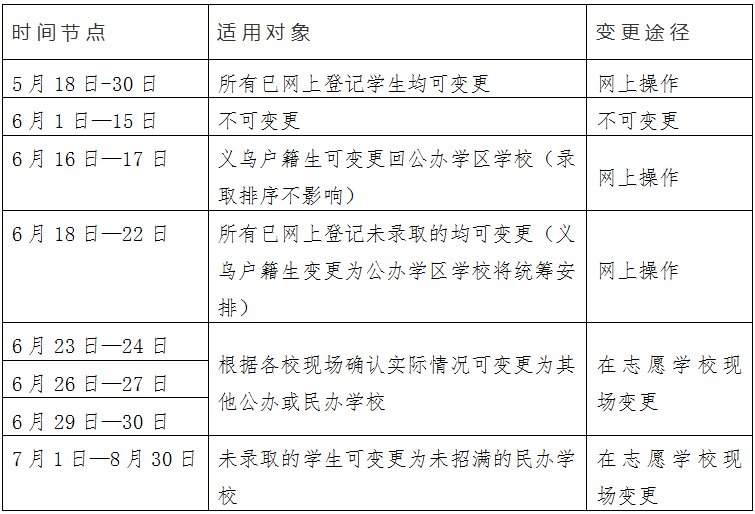 寶雞市教育局網_教育考試局高考高招網_海安市人社局官網