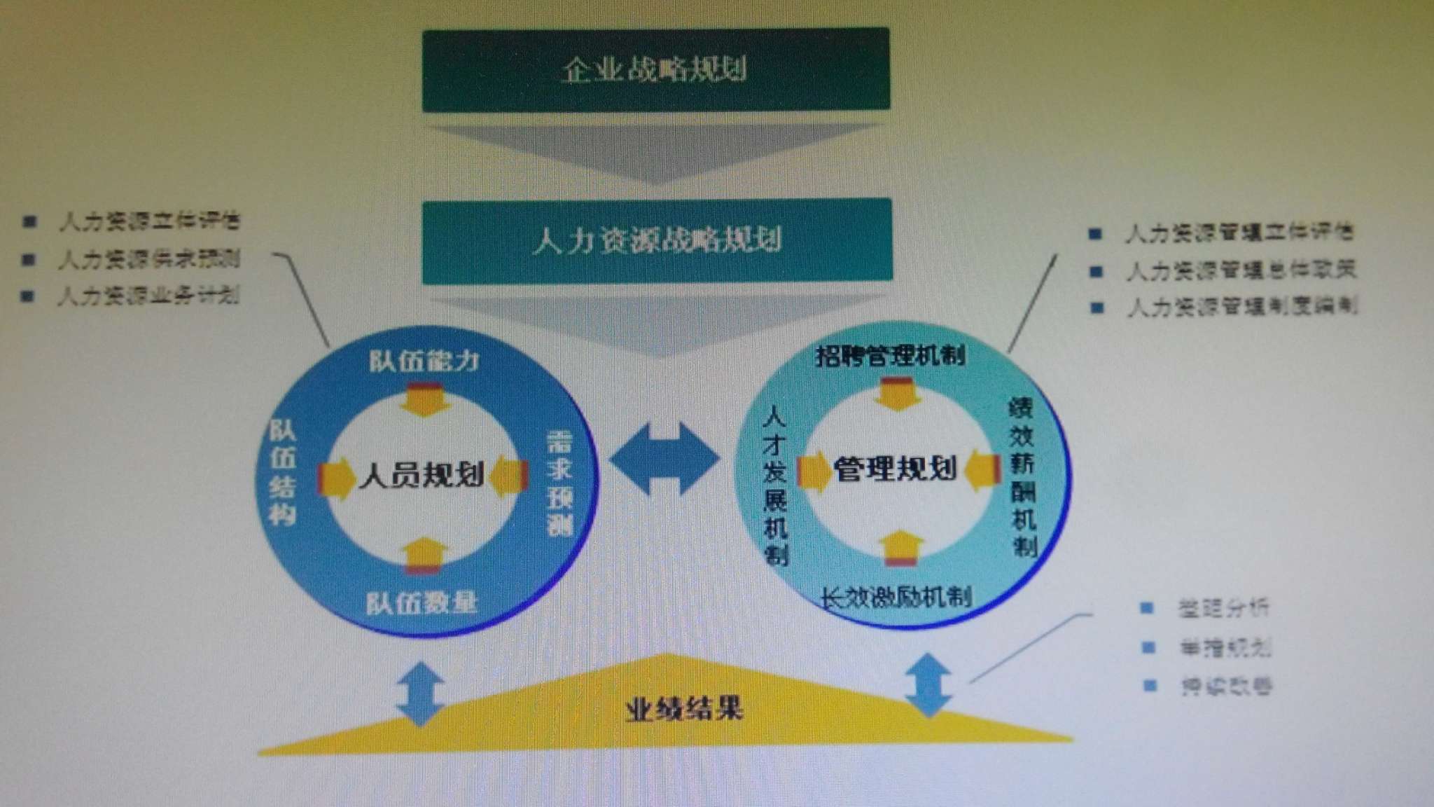 人力資源SWOT_人力咨詢資源_北京人力勞動(dòng)資源派遣公司