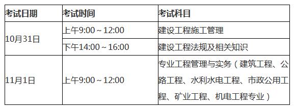 建造師報考_建造師報考年限技校學(xué)歷可以報考嗎?_一級建造師報考