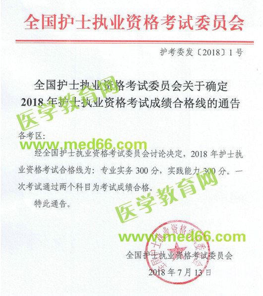 2012護(hù)士資格考試試題_護(hù)士資格證書_護(hù)士資格考試答案