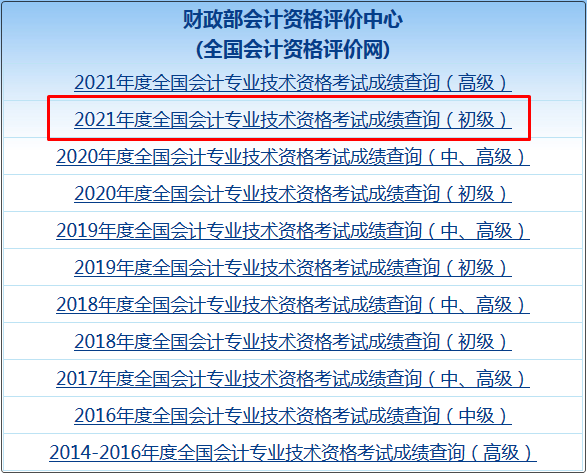 2022年初級會計證考試成績怎么查詢？去哪查詢？