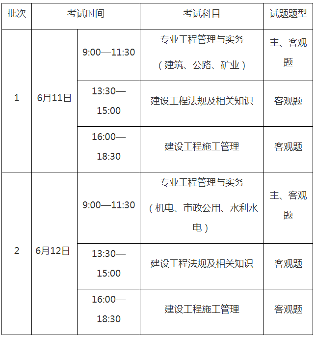 一級建造師單科如何報名、_貳級建造師報名時間_建造師報名