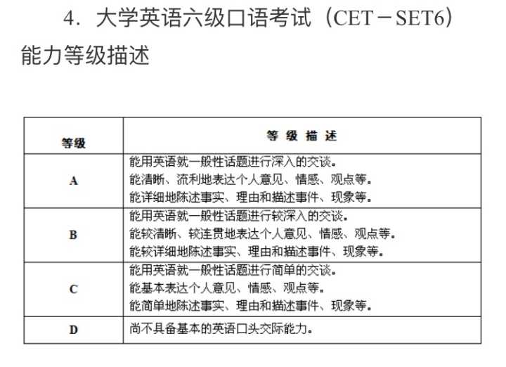 英語等級考試_自學(xué)英語和等級英語哪個簡單_2013年日語能力等級2級考試真題及答案