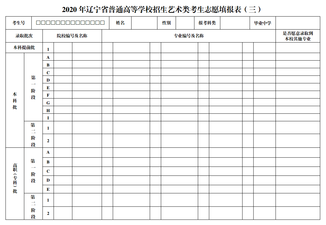 遼寧考試之窗_遼寧招生考試之窗_大連遼寧招生之窗官網