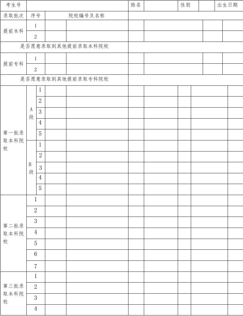 大連遼寧招生之窗官網_遼寧招生考試之窗_遼寧考試之窗