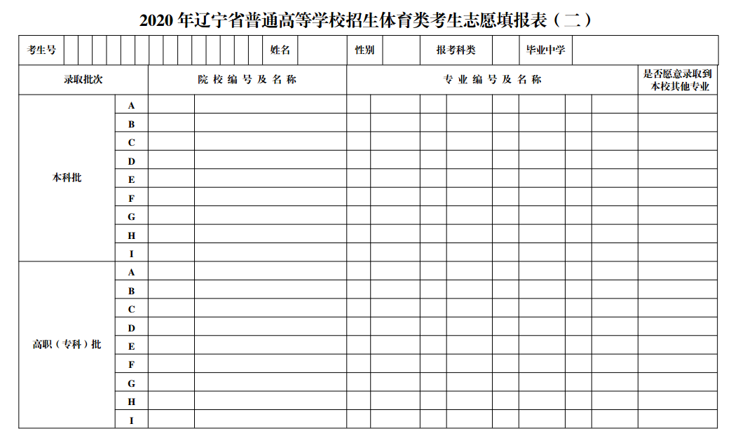 大連遼寧招生之窗官網_遼寧招生考試之窗_遼寧考試之窗