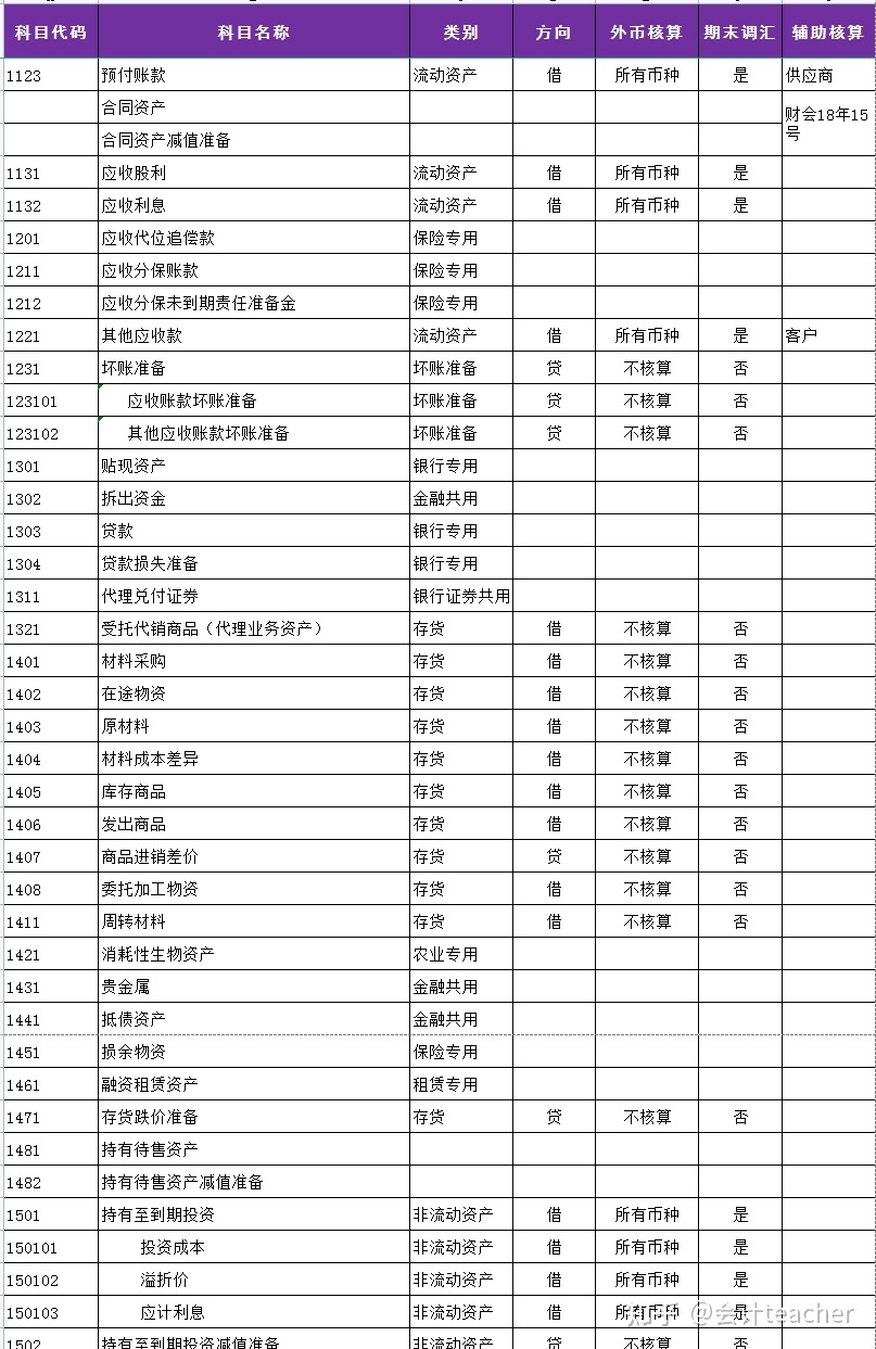 注冊電氣工程師考試基礎(chǔ)考試_國注冊化工工程師考試培訓(xùn)教材注冊化工工程師執(zhí)業(yè)資格考試專業(yè)_注冊會(huì)計(jì)考試