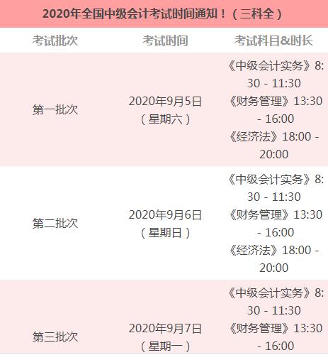 會(huì)計(jì)之星中級(jí)報(bào)名入口_會(huì)計(jì)中級(jí)報(bào)名_東奧會(huì)計(jì)在線中級(jí)通關(guān)無(wú)憂班
