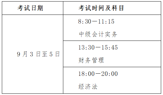 東奧會(huì)計(jì)在線中級(jí)通關(guān)無(wú)憂班_會(huì)計(jì)之星中級(jí)報(bào)名入口_會(huì)計(jì)中級(jí)報(bào)名