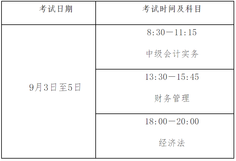 東奧會(huì)計(jì)在線中級(jí)通關(guān)無(wú)憂班_會(huì)計(jì)之星中級(jí)報(bào)名入口_會(huì)計(jì)中級(jí)報(bào)名