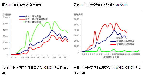 宏觀經濟政策的目標_2015年中國經濟宏觀數據_宏觀經濟的四大目標