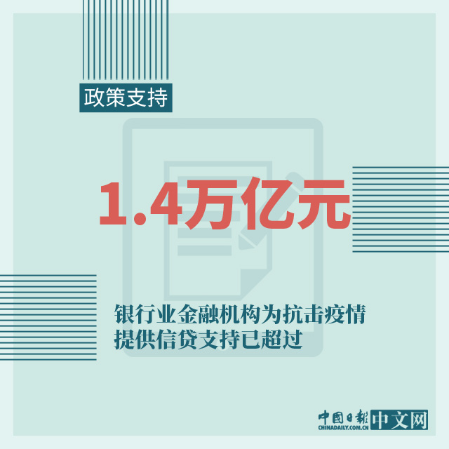 宏觀經濟政策的目標_宏觀經濟的四大目標_2015年中國經濟宏觀數據