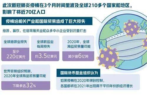 2015年中國經濟宏觀數據_宏觀經濟的四大目標_宏觀經濟政策的目標