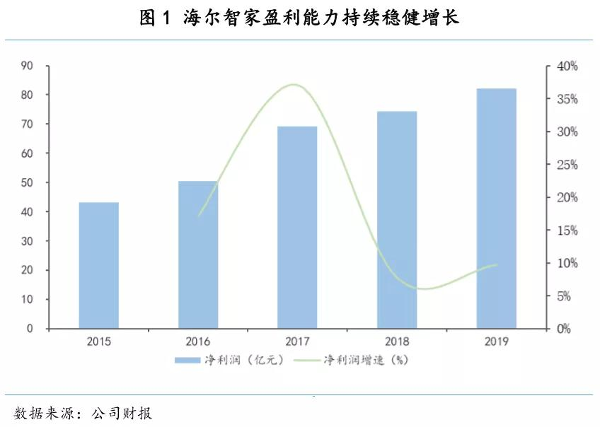 人力資源管理個(gè)人swot分析_人力資源管理swot分析_個(gè)人市場(chǎng)總監(jiān)swot分析