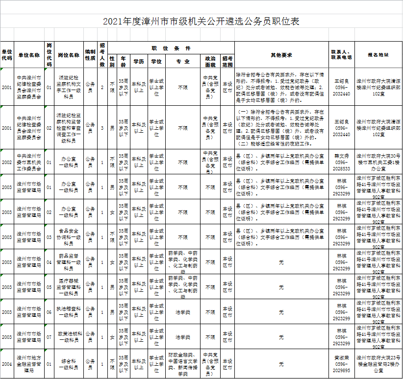 三級考試時間_2014年人力資源師三級考試報名_沈陽人力資源三級考試報名時間