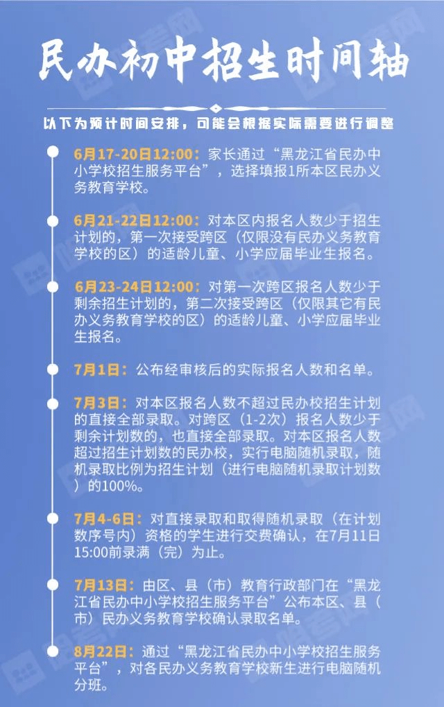 哈師大官網(wǎng)招生信息_哈爾濱招生考試信息網(wǎng)_陽光高考信息平臺(tái)官網(wǎng)自主招生