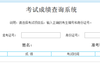 2022年中級(jí)會(huì)計(jì)考試增加科目_2022年中級(jí)會(huì)計(jì)成績(jī)查詢_2015年中級(jí)會(huì)計(jì)職稱成績(jī)查詢時(shí)間