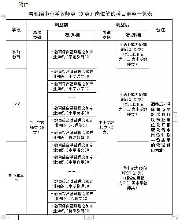 云南二建報名入口官網(wǎng)_云南省公務(wù)員考試報名入口官網(wǎng)_寧夏省公務(wù)員報名入口官網(wǎng)