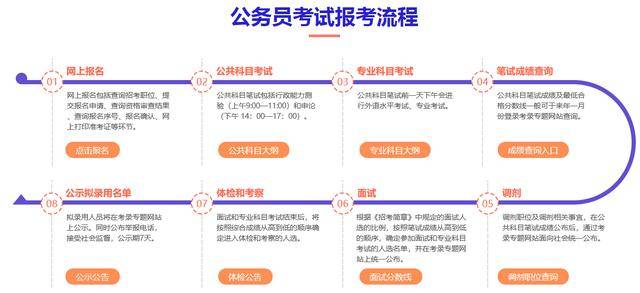 省委和省人大的人事任命_吉林省人事考試中心_吉林省廳級領(lǐng)導
