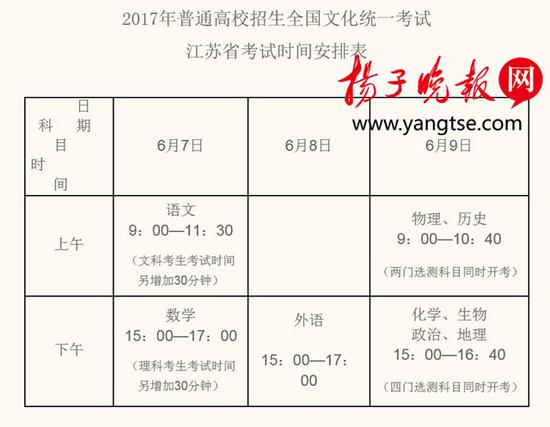 2017高考時(shí)間安排表