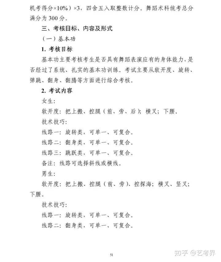 山東省教育招生院大廳_廣西招生院藝術(shù)聯(lián)考報(bào)名_江蘇教育招生考試院