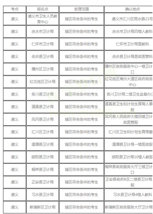廣西招生院藝術(shù)聯(lián)考報(bào)名_江蘇教育招生考試院_山東省教育招生院大廳