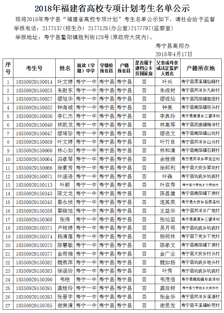 教育考試院網站_寧夏教育考試信息網站_上海考試職業能力院