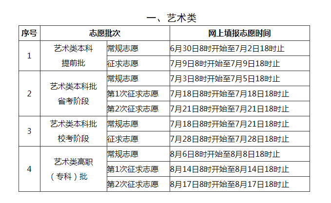 華電科院2016招生_江蘇教育招生考試院_廣西招生考試網(wǎng) -(院)