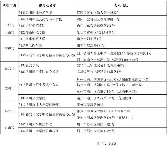 今年黑龍江警察基礎(chǔ)知識(shí)考試與公務(wù)員筆試考試同期嗎_黑龍江省招生考試網(wǎng)_黑龍江高考省控線